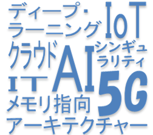 タグクラウド-IT用語